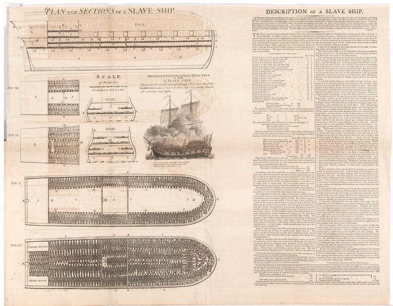 14-0476-001 Plan Slave Ship 1794.jpg